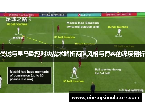 曼城与皇马欧冠对决战术解析两队风格与博弈的深度剖析