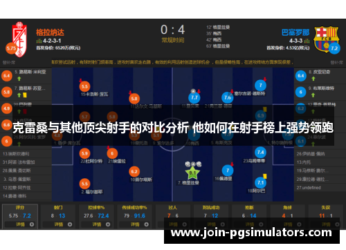 克雷桑与其他顶尖射手的对比分析 他如何在射手榜上强势领跑