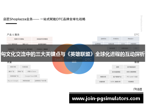 匈文化交流中的三大关键点与《英雄联盟》全球化进程的互动探析