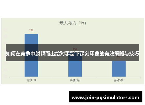如何在竞争中脱颖而出给对手留下深刻印象的有效策略与技巧