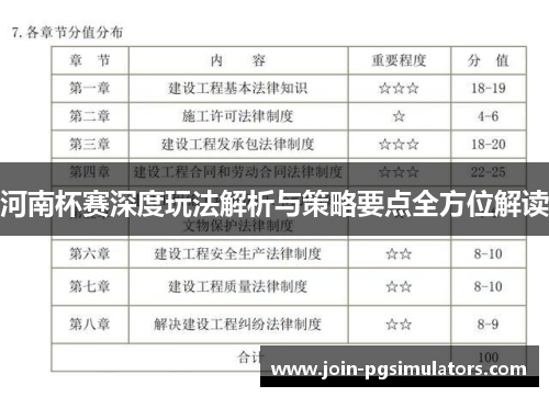 河南杯赛深度玩法解析与策略要点全方位解读