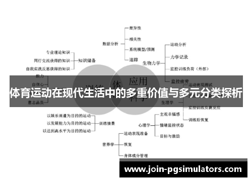 体育运动在现代生活中的多重价值与多元分类探析