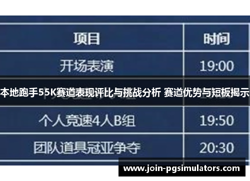 本地跑手55K赛道表现评比与挑战分析 赛道优势与短板揭示