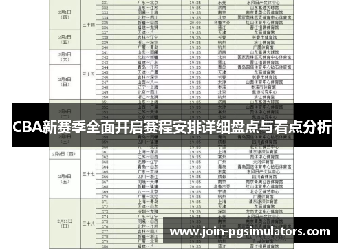 CBA新赛季全面开启赛程安排详细盘点与看点分析