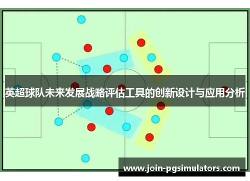 英超球队未来发展战略评估工具的创新设计与应用分析