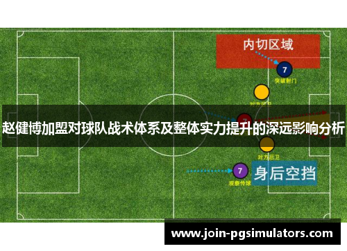 赵健博加盟对球队战术体系及整体实力提升的深远影响分析