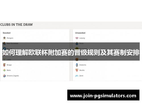 如何理解欧联杯附加赛的晋级规则及其赛制安排