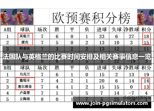 法国队与英格兰的比赛时间安排及相关赛事信息一览
