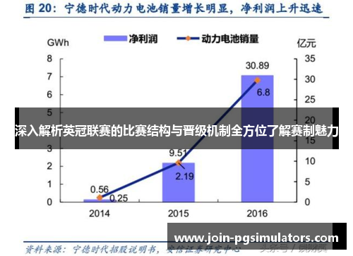 深入解析英冠联赛的比赛结构与晋级机制全方位了解赛制魅力