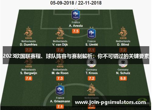 2023欧国联赛程、球队阵容与赛制解析：你不可错过的关键要素