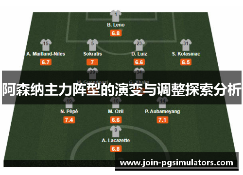 阿森纳主力阵型的演变与调整探索分析