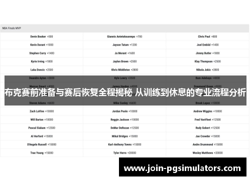 布克赛前准备与赛后恢复全程揭秘 从训练到休息的专业流程分析