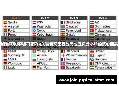 加维欧联杯对阵阿森纳关键表现左右战局成胜负分水岭的核心因素