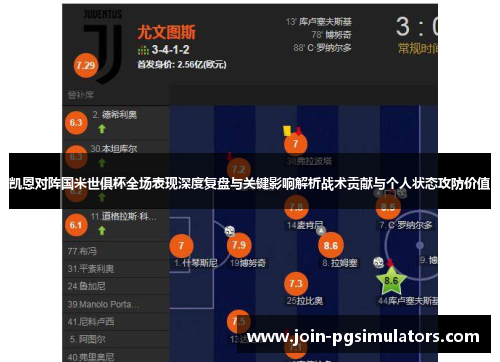 凯恩对阵国米世俱杯全场表现深度复盘与关键影响解析战术贡献与个人状态攻防价值