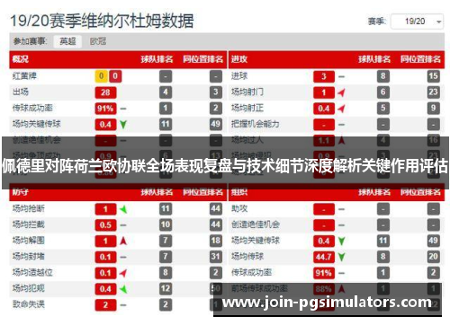 佩德里对阵荷兰欧协联全场表现复盘与技术细节深度解析关键作用评估