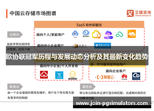 欧协联冠军历程与发展动态分析及其最新变化趋势