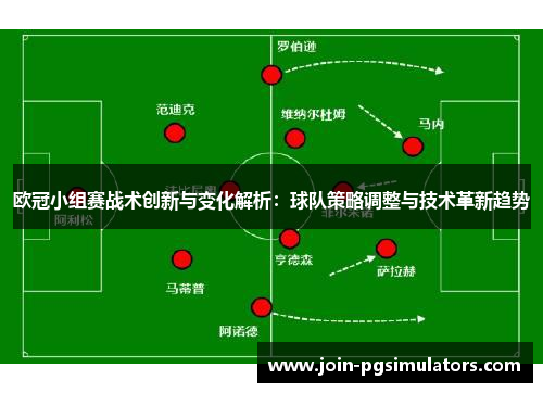 欧冠小组赛战术创新与变化解析：球队策略调整与技术革新趋势